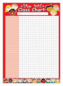 Wall Chart Red